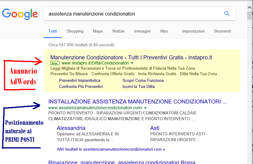 PRIMI SU GOOGLE CON ADWORDS ANNUNCI A PAGAMENTO